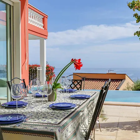 Villa Le Clos Des Guillons Piscine, Vue Imprenable, Parkings