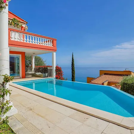 Le Clos Des Guillons Piscine, Vue Imprenable, Parkings